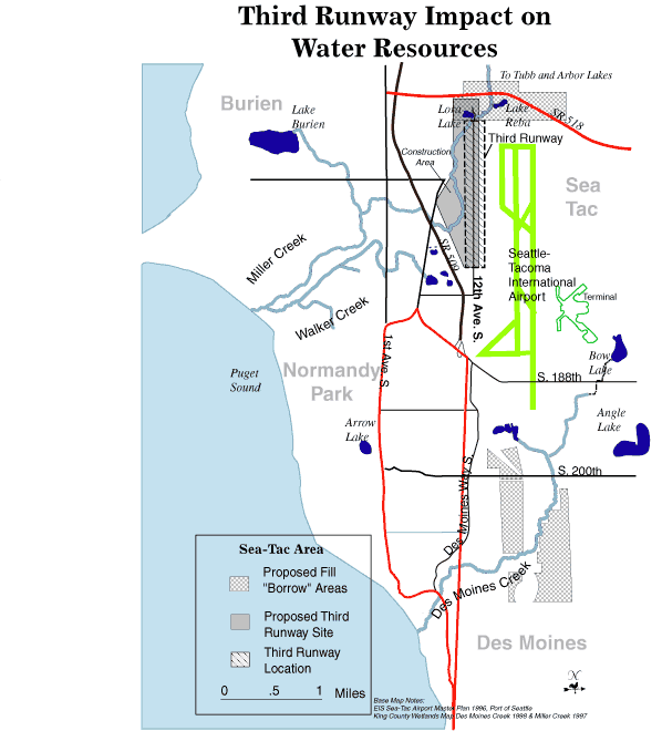 Third Runway Impact on Water Resources